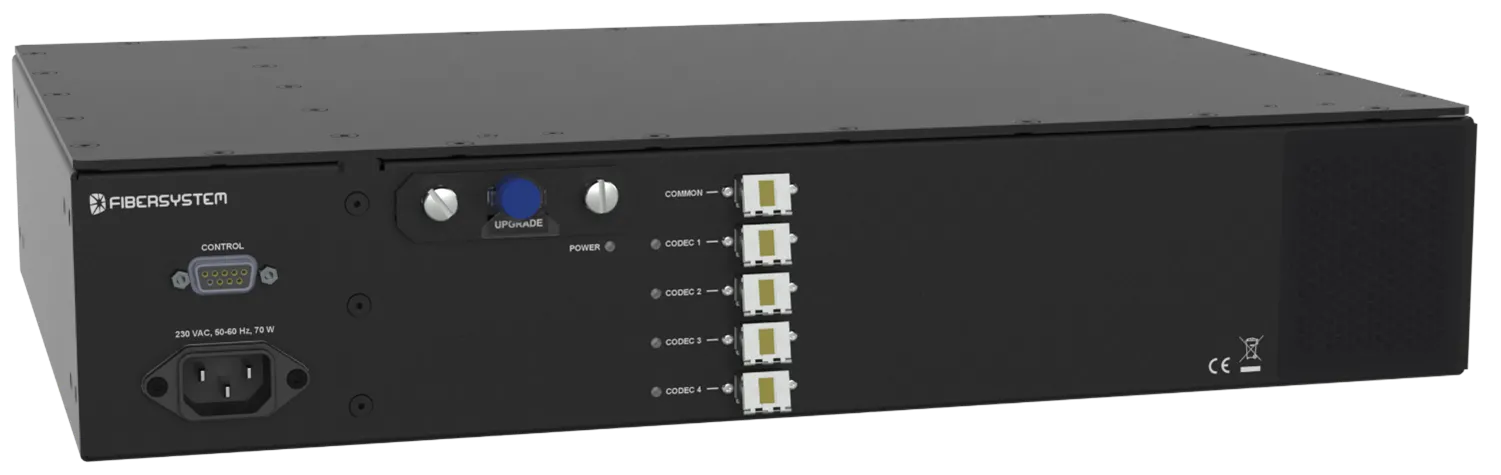 Codec switch 1-4 TEMPEST Level A & RÖS U1