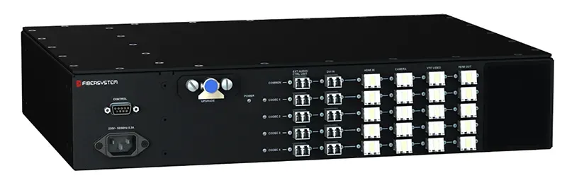 Codec Switch (TEMPEST Level A & RÖS U1)
