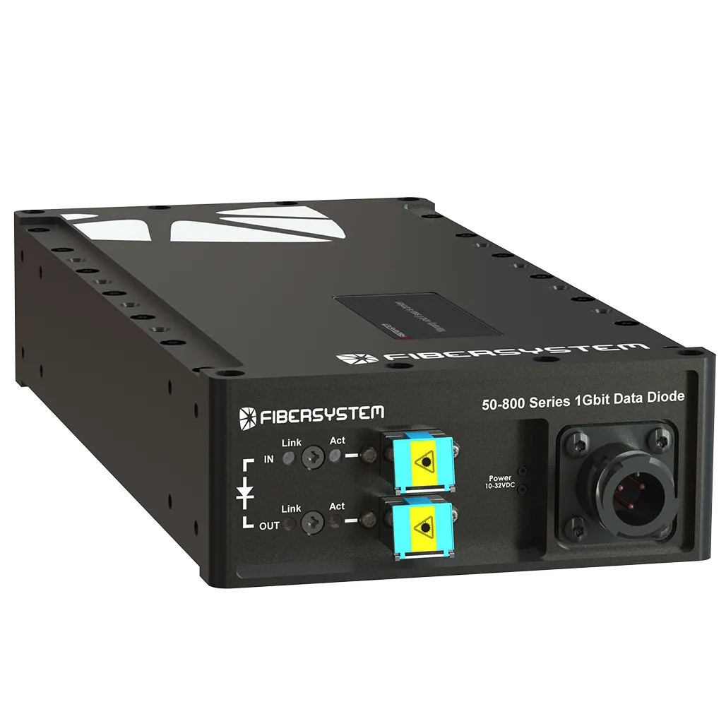 Data Diode Rugged 1 Gbit MM, TEMPEST Level A and RÖS U1