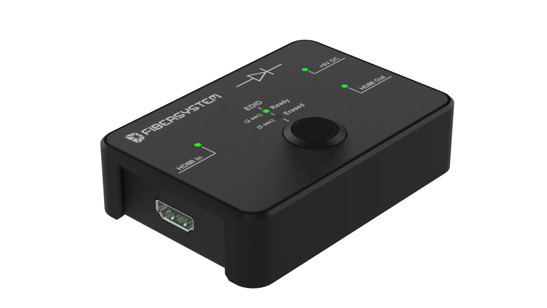 HDMI Diode TEMPEST Level B & RÖS U2