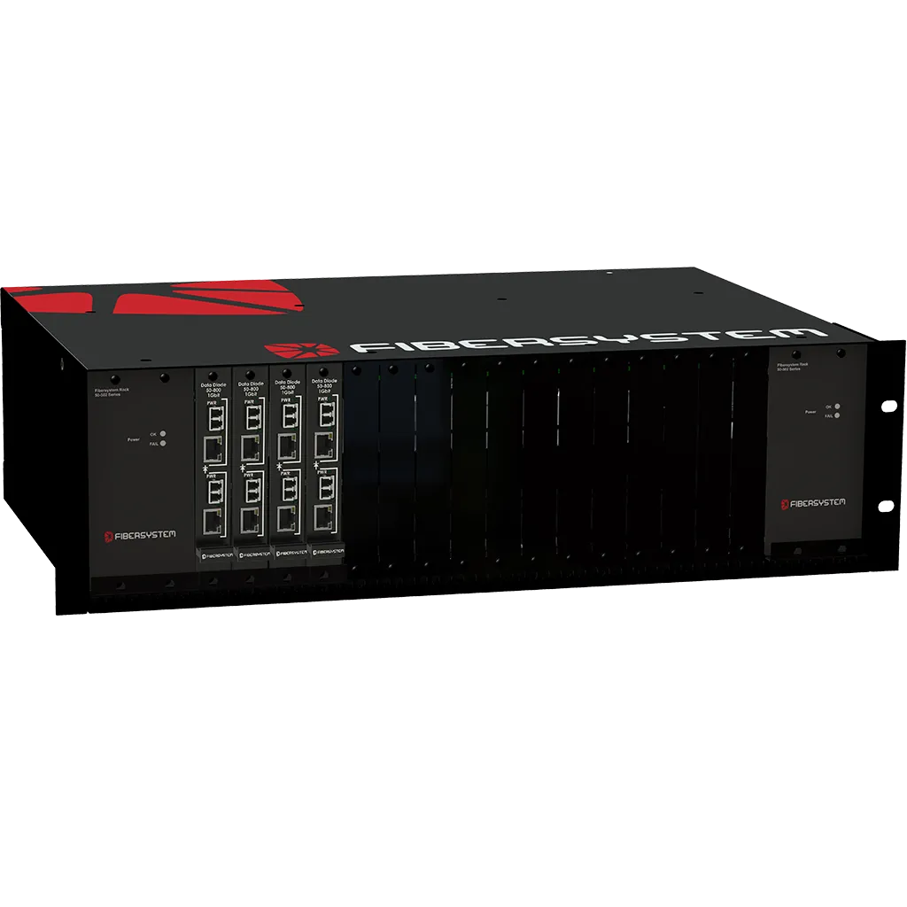 Rack Series, Data Diodes, HDBaseT