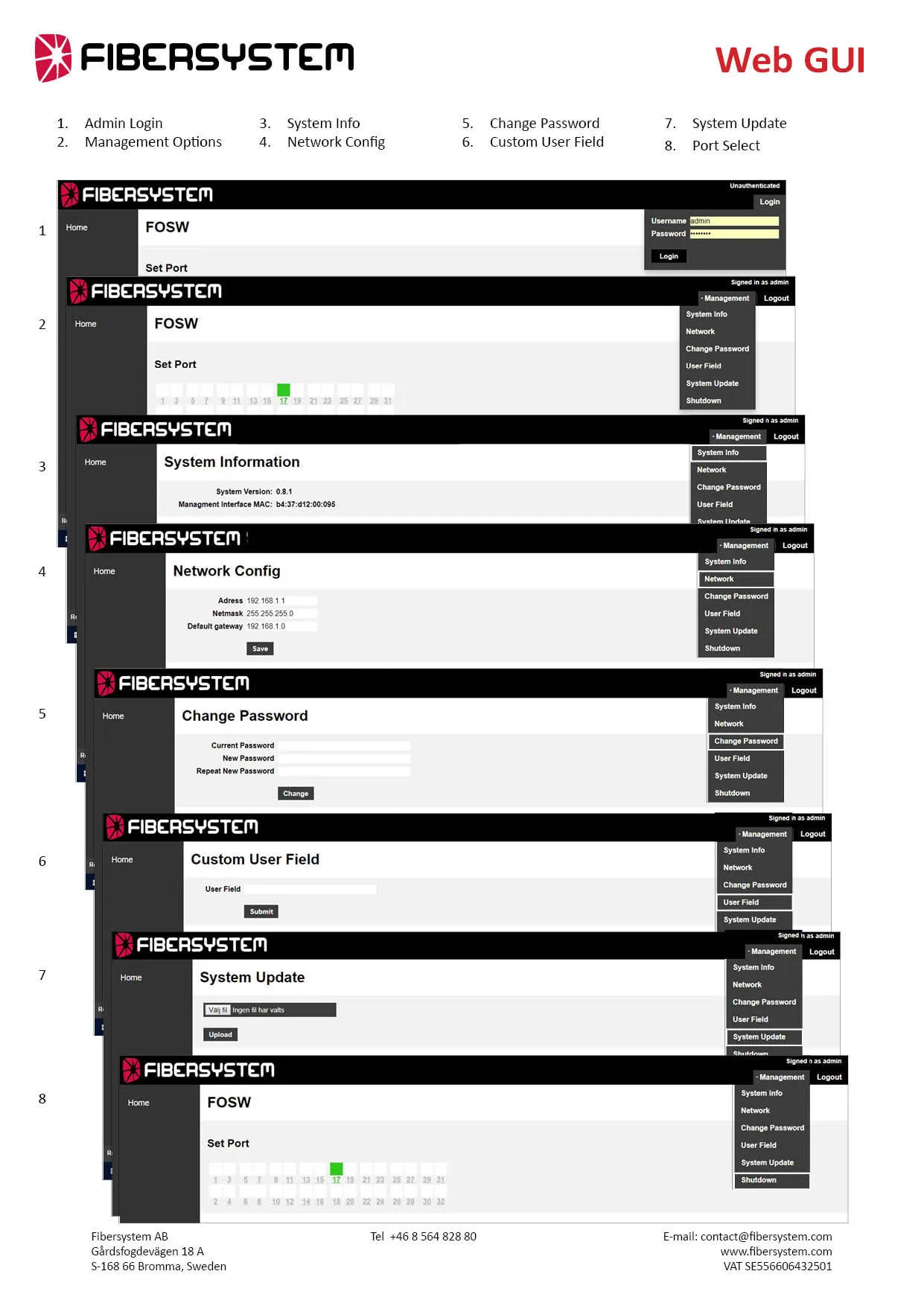 Fibersystem Web GUI